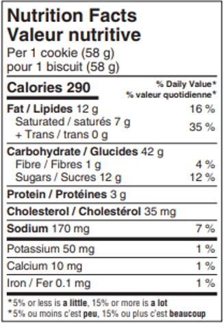 Chocolate Chip Tallow Cookie